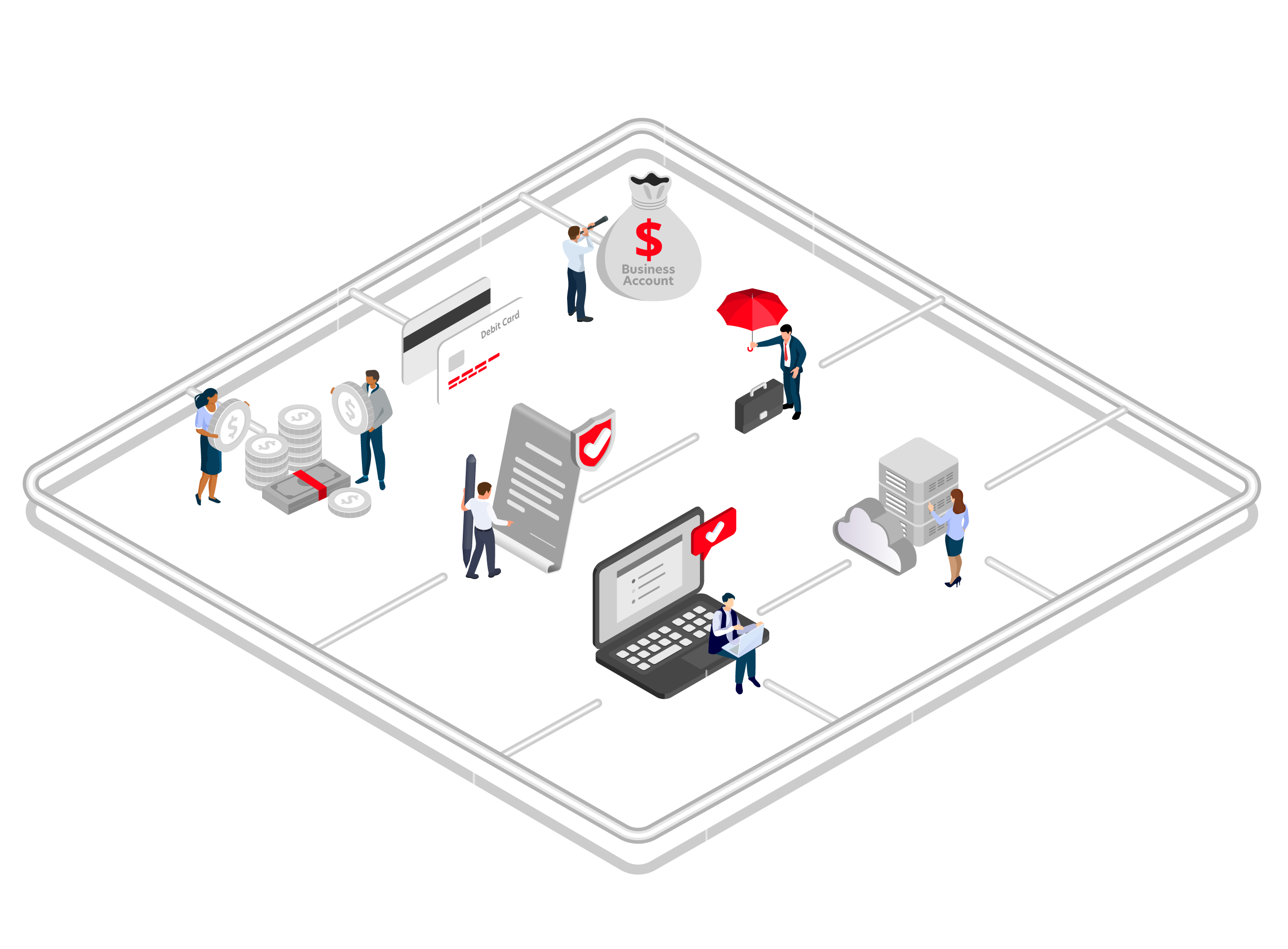 All your essentials in the UOB Business Kit*