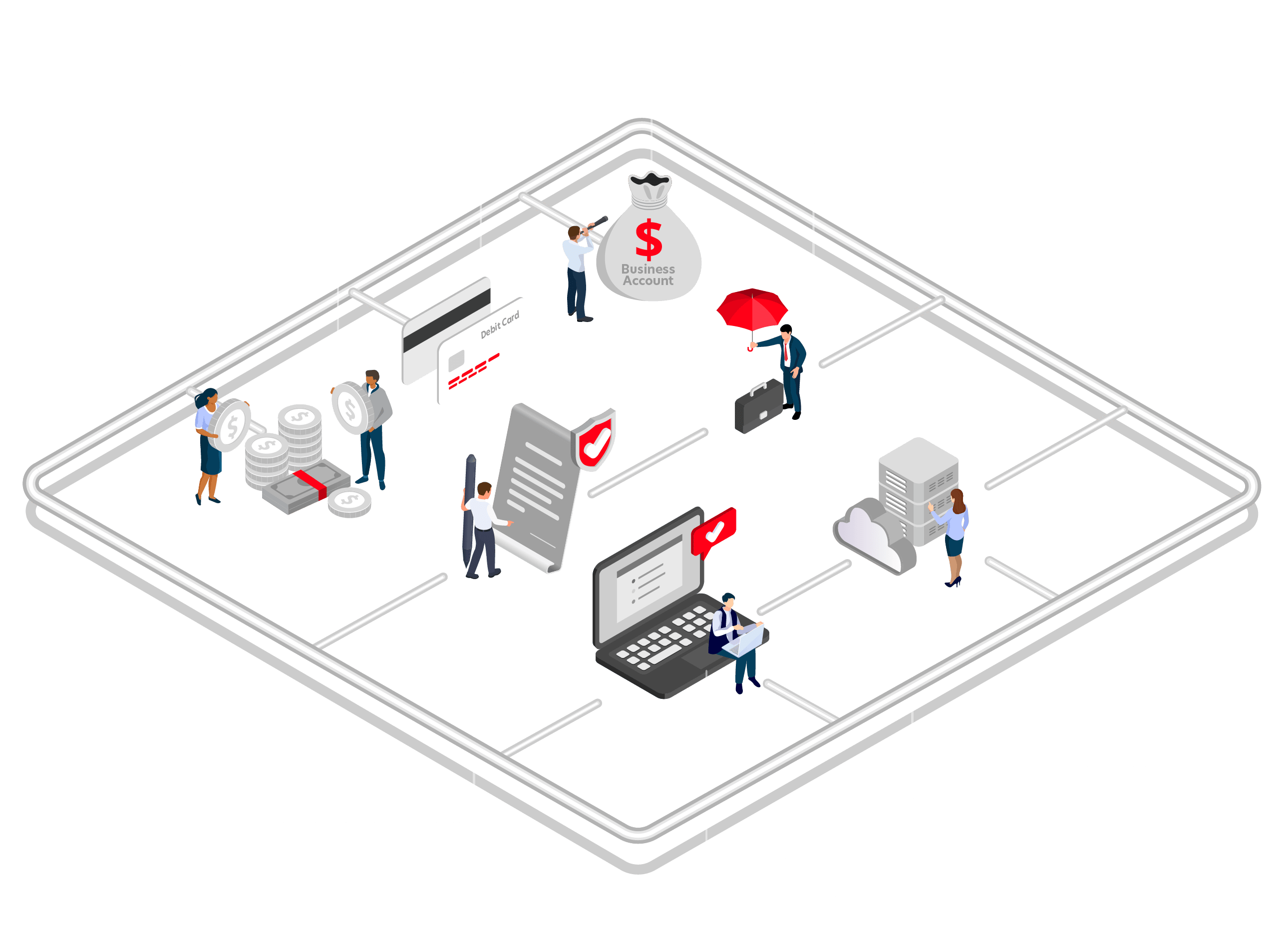 More than S$4,000 savings with UOB Business Kit