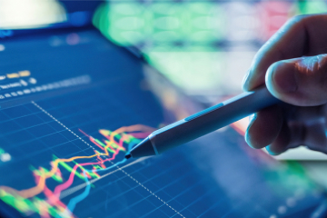 /Global Markets