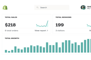 Shopify