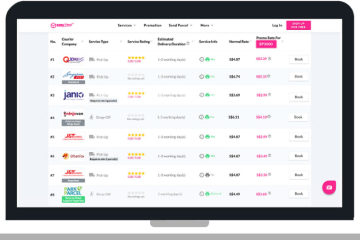EasyParcel