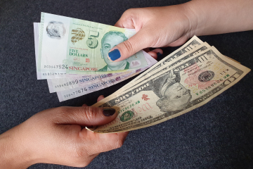 Cross Currency Swap