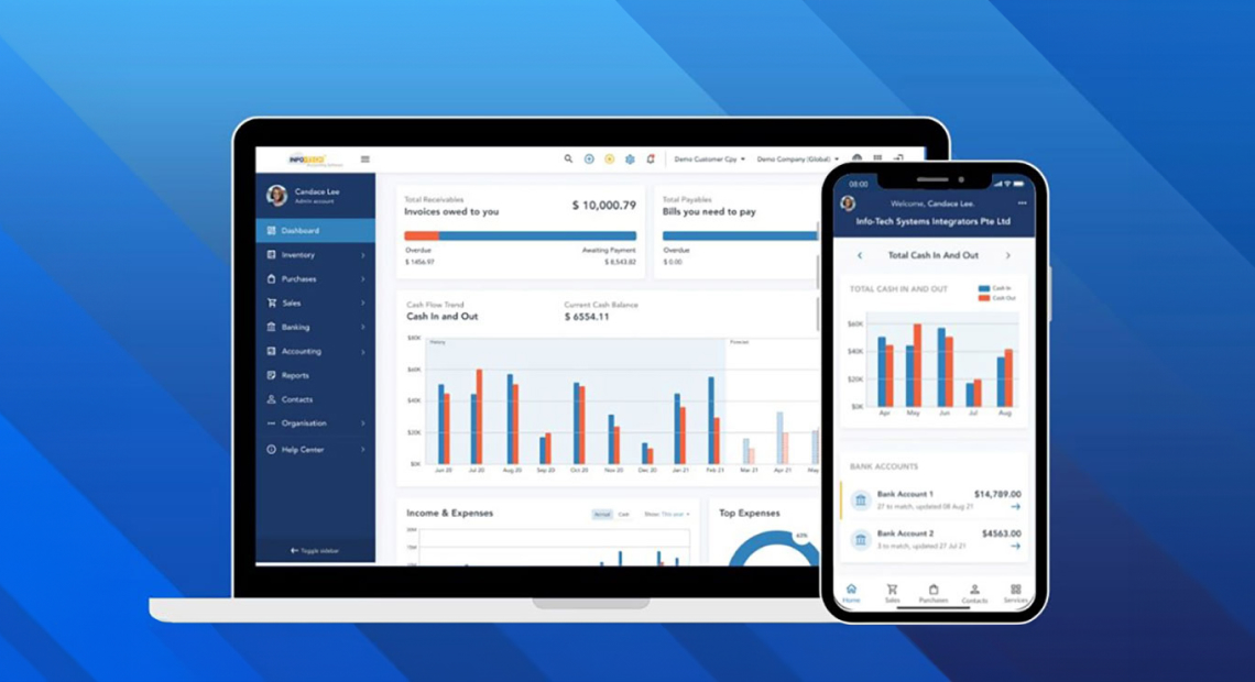Info-Tech Cloud Accounting
