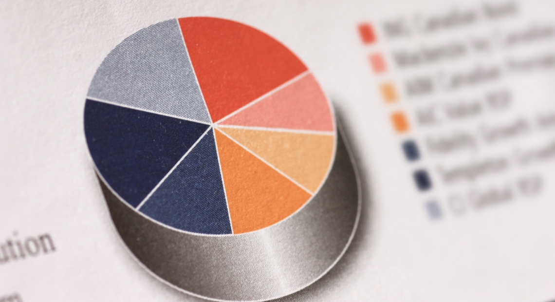 Structured Investments