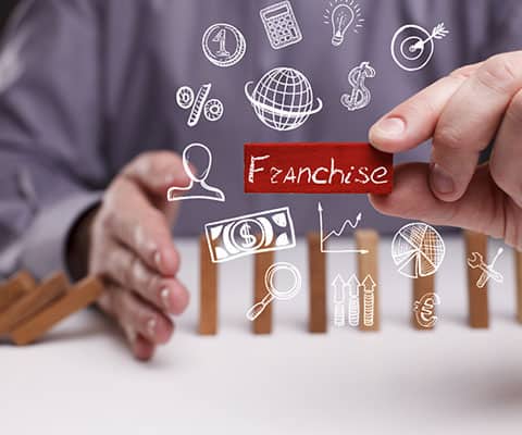 WSQ Franchise & Business Ownership (Synchronous E-Learning)