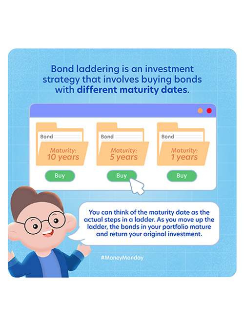 UOB Instagram: Weekly Financial Literacy tips