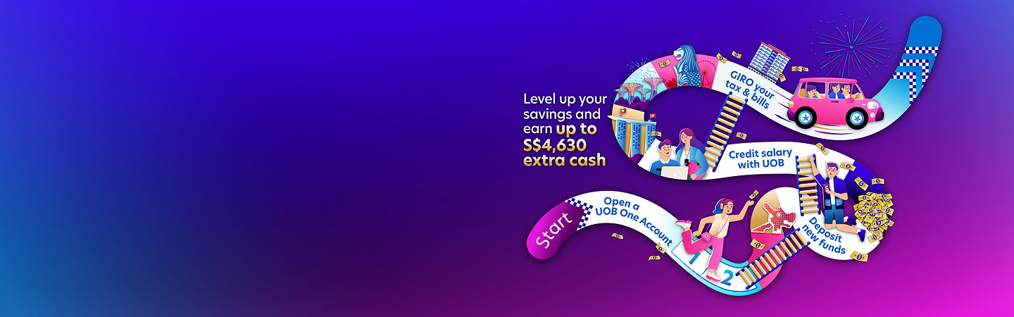 Save and transact with UOB to get up to S$4,630 cash*
