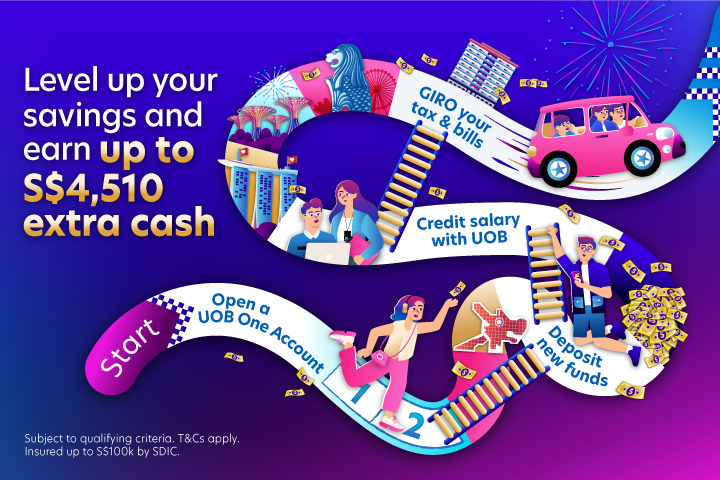 Level up your savings and earn up to S$4,510 extra cash*