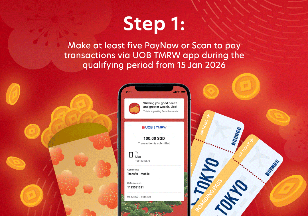 How to play the game