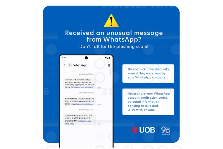 Phishing Scam