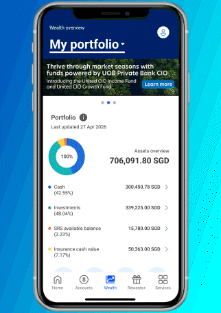 Select ‘Fund Portfolios’ or ‘Unit Trusts’ and choose an eligible unit trust 