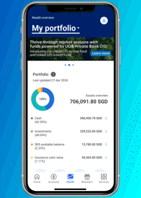 Select ‘Fund Portfolios’ or ‘Unit Trusts’ and choose an eligible unit trust 