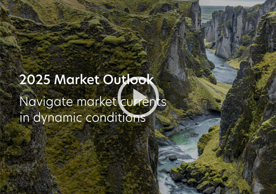 2025 Market Outlook Video