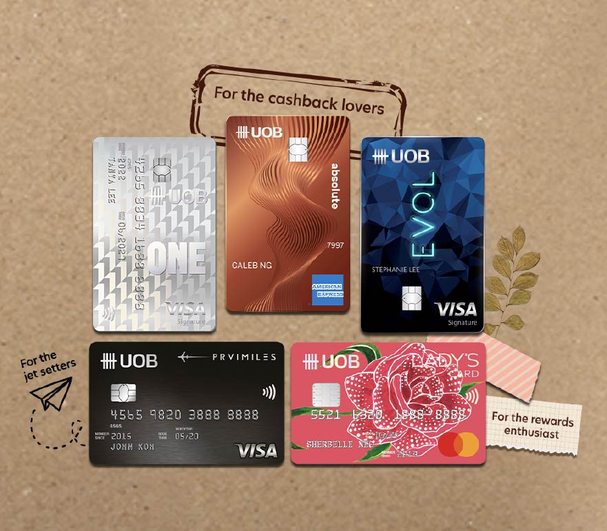 UOB Credit Cards
