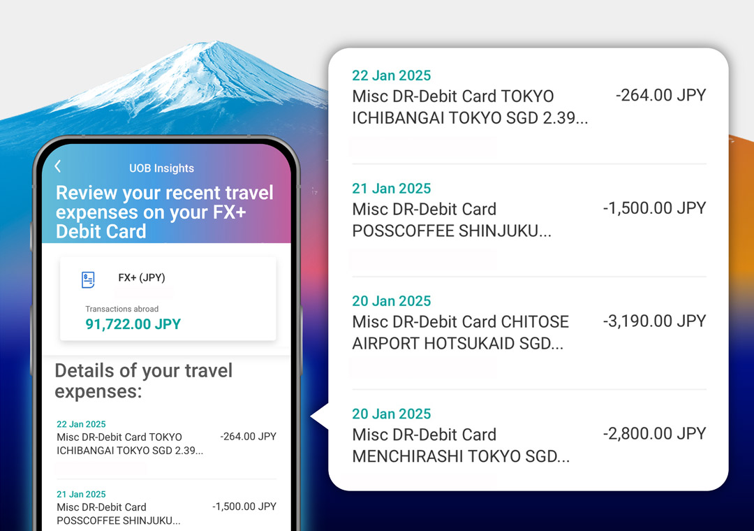 Review your travel expenses