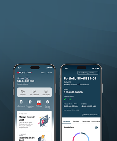 Your portfolio, now on UOB TMRW