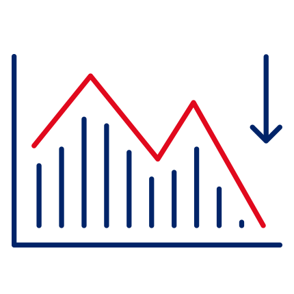 Low Interest Rate