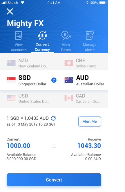 cad clsoing forex account singapore
