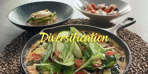 Recipes for Investing: Diversification x Vegetable Frittata