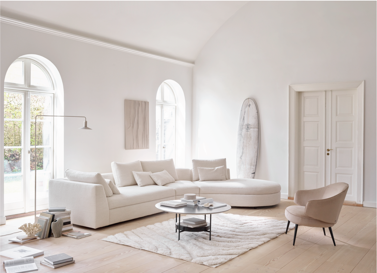BoConcept