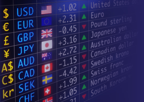 Uob Competitive Business Fx Rates Hedging Solutions For Smes