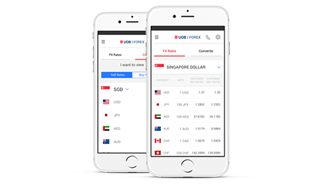 Uob Uob Business App Built For Business Download Now - 