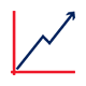 Interest Rates Swap