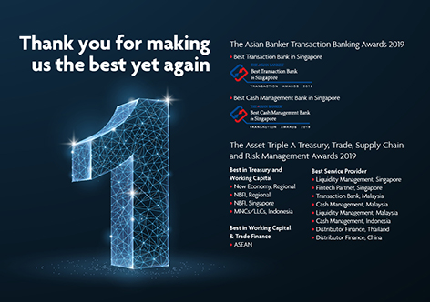 Uob Corporate Banking - 