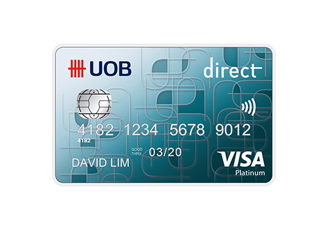 Карта виза директ. Forex Card visa. SMZ visa direct Rus что это. What is direct Debit. Visa direct rus