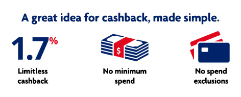 A great idea for cashback, made simple. 1.7% limitless cashback. no minimum spend. no spend exclusions