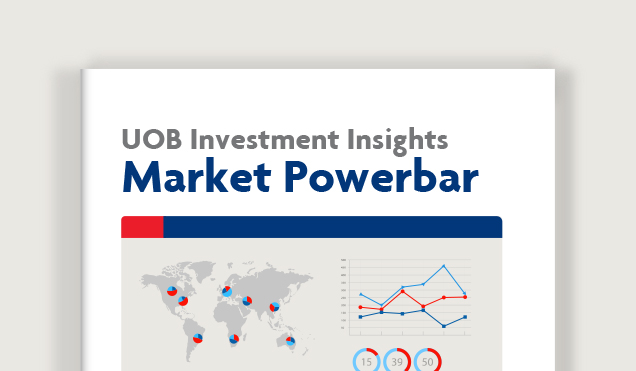 Uob Investment Insights