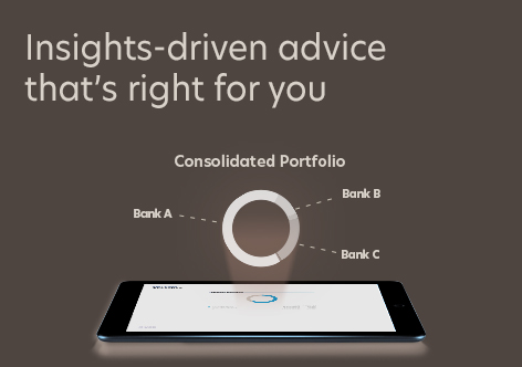 Portfolio Advisory Tools